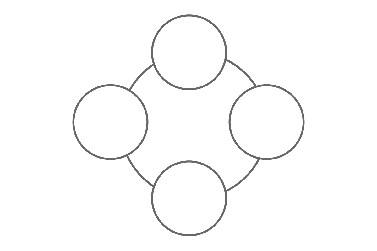 Braindates - How it Works
